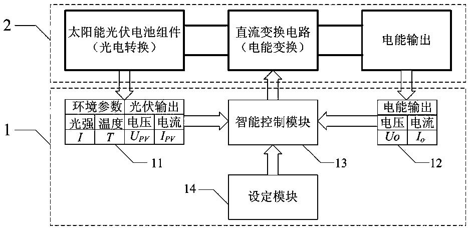 mppt控制器电路图图片